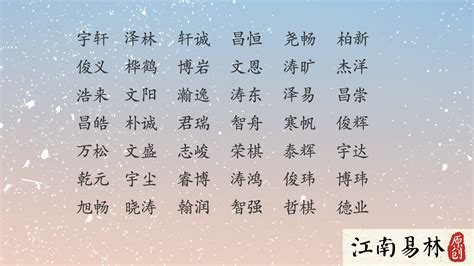 風水名字|名字分析